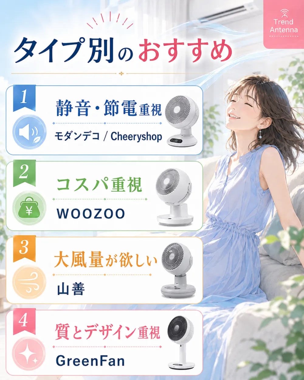 タイプ別のおすすめ。静音・節電重視ならモダンデコ/Cheeryshop、コスパ重視ならWOOZOO、大風量が欲しいなら山善、質とデザイン重視ならGreenFan