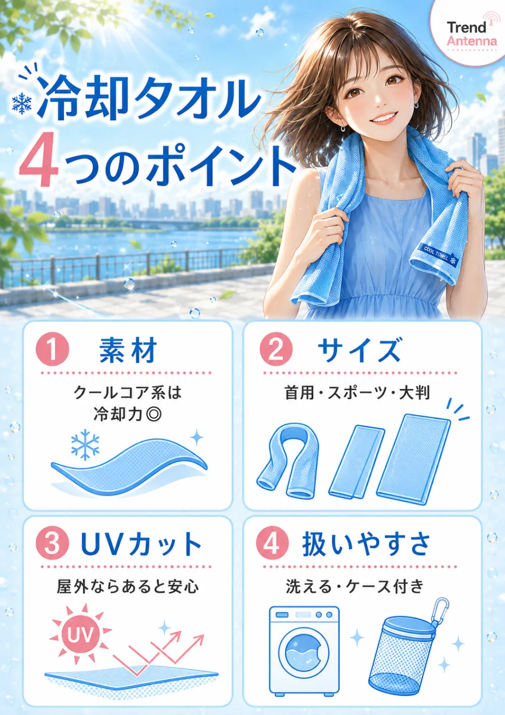 冷却タオル選びの4つのポイント。①素材（クールコア系は冷却力◎）②サイズ（首用・スポーツ・大判）③UVカット（屋外ならあると安心）④扱いやすさ（洗える・ケース付き）