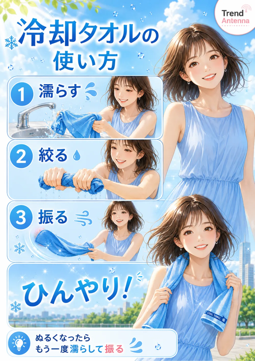 冷却タオルの使い方。①濡らす→②絞る→③振る、でひんやり。ぬるくなったらもう一度濡らして振ればOK