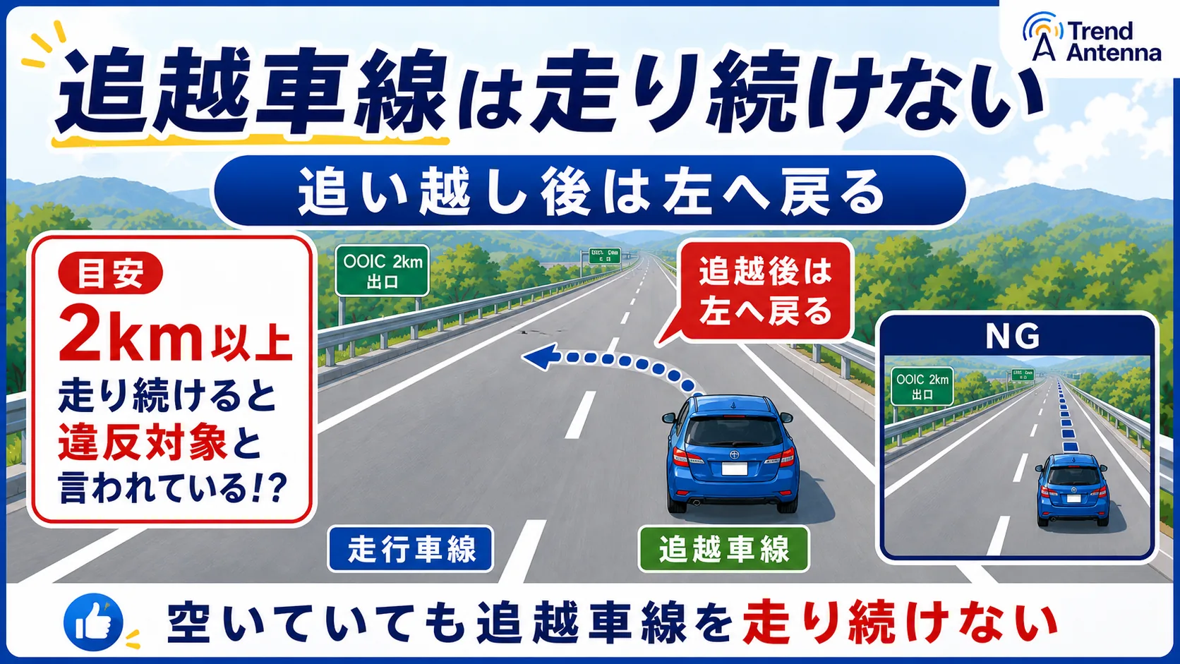追越車線のルール。追い越し後は左へ戻る義務。2km以上走り続けると違反対象とも言われている