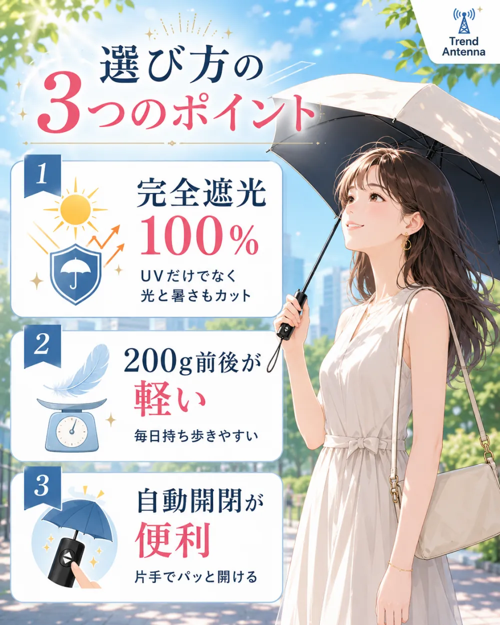 完全遮光の折りたたみ日傘、選び方の3つのポイント。①完全遮光100%(UVだけでなく光と暑さもカット)②200g前後が軽い(毎日持ち歩きやすい)③自動開閉が便利(片手でパッと開ける)