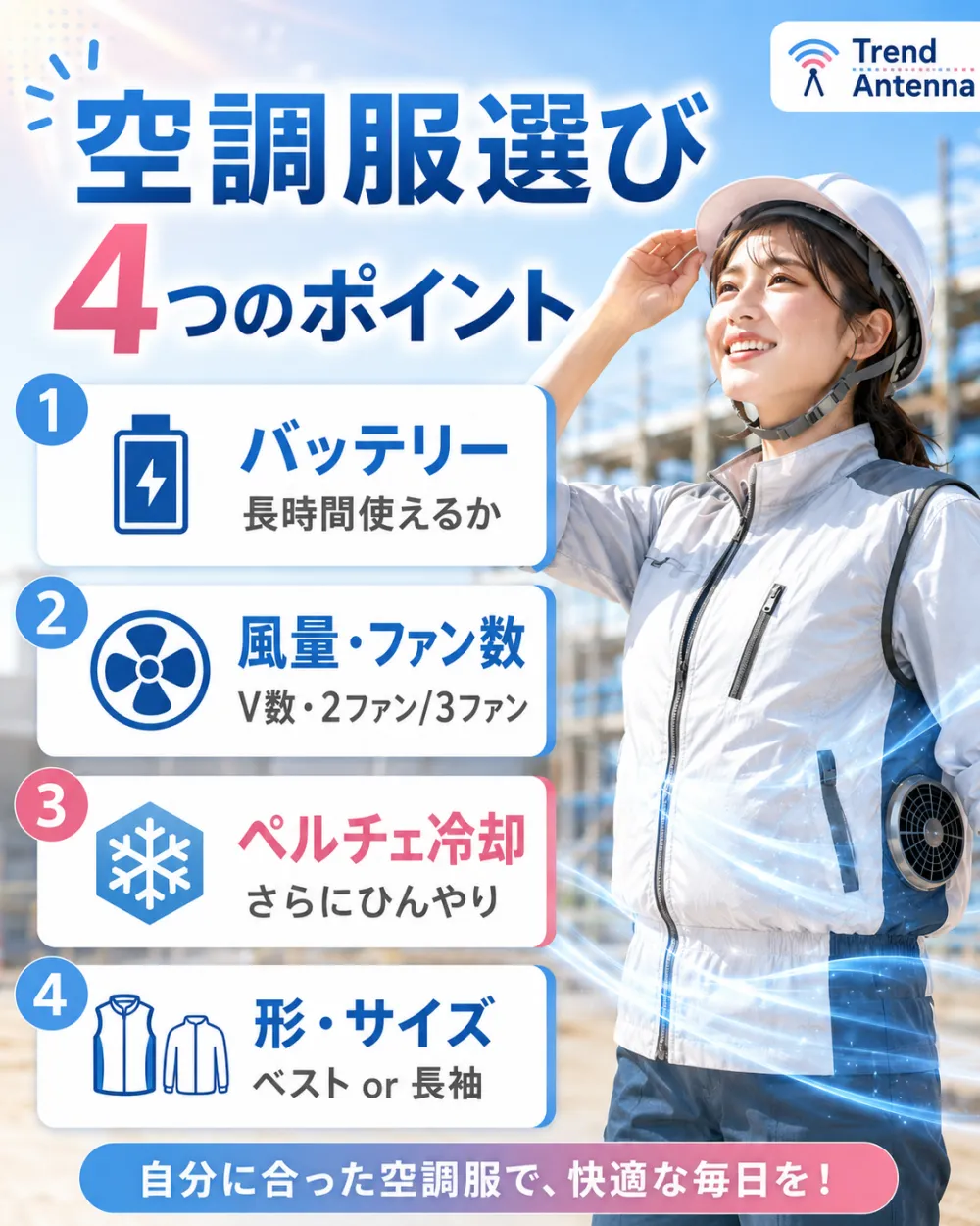 空調服選びの4つのポイント。①バッテリー(長時間使えるか)②風量・ファン数(V数・2ファン/3ファン)③ペルチェ冷却(さらにひんやり)④形・サイズ(ベスト or 長袖)