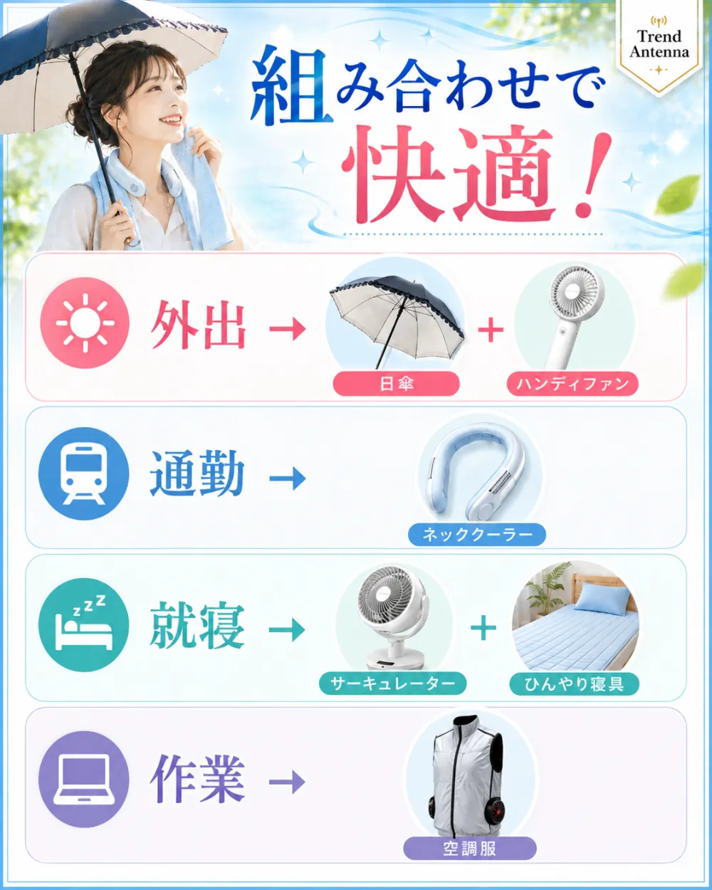 暑さ対策は組み合わせで快適。外出は日傘+ハンディファン、通勤はネッククーラー、就寝はサーキュレーター+ひんやり寝具、作業は空調服