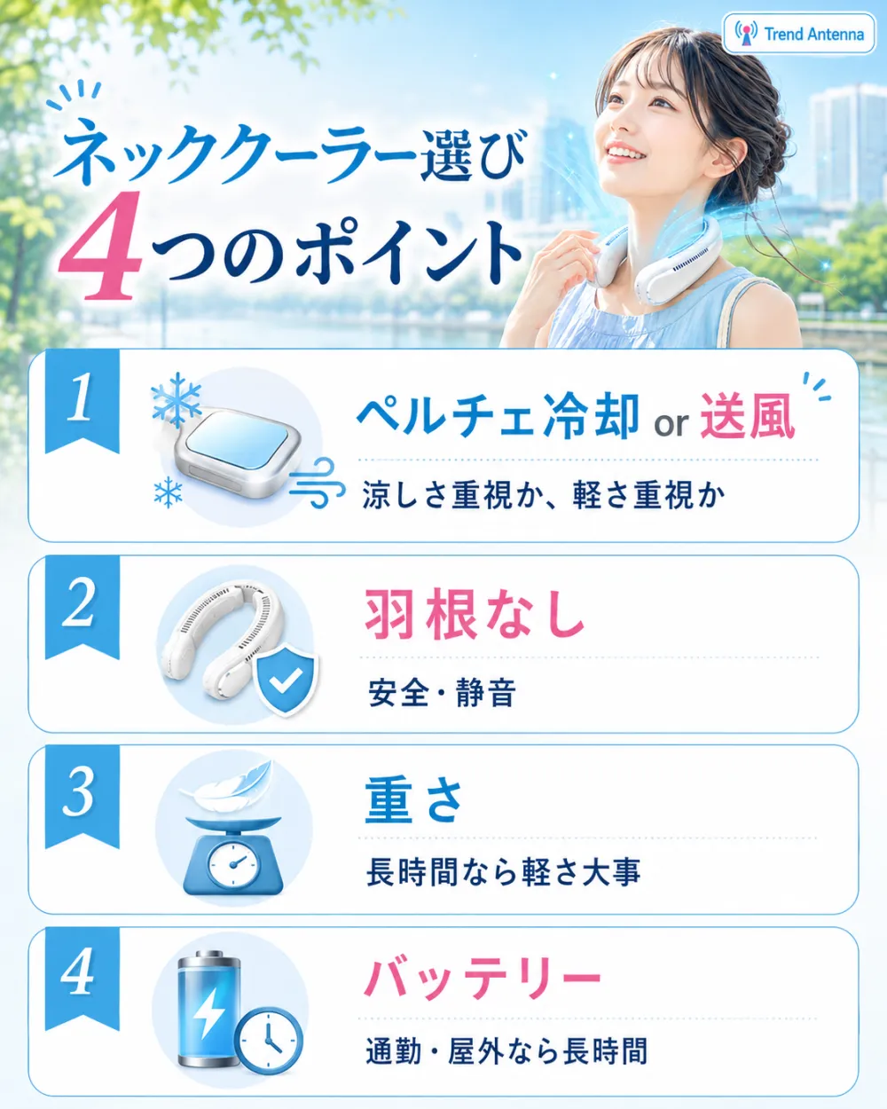 ネッククーラー選びの4つのポイント。①ペルチェ冷却 or 送風(涼しさ重視か軽さ重視か)②羽根なし(安全・静音)③重さ(長時間なら軽さ大事)④バッテリー(通勤・屋外なら長時間)